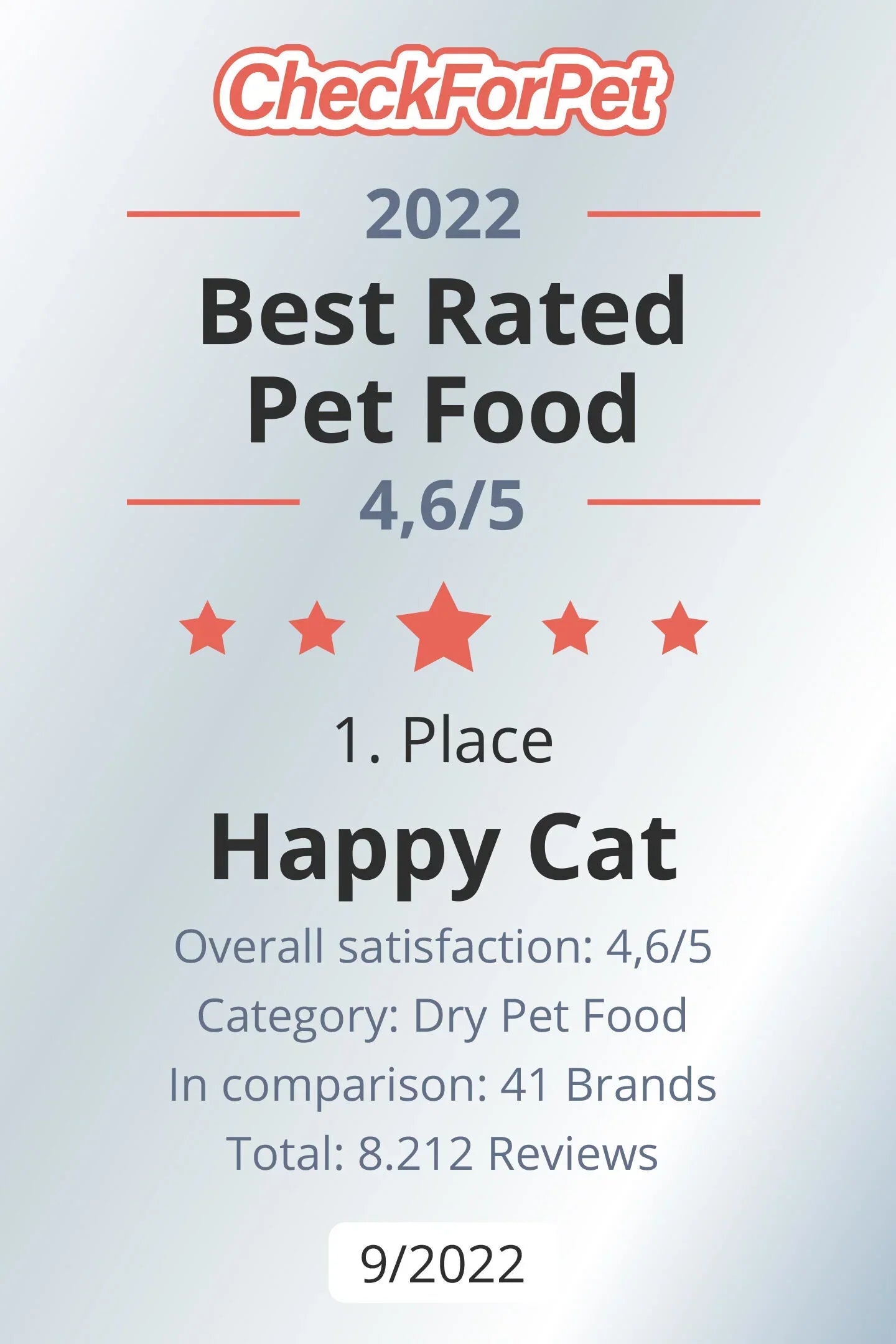 Happy Cat Minkas Perfect Mix Adult – Poultry, Fish & Lamb Recipe for Balanced Feline Nutrition